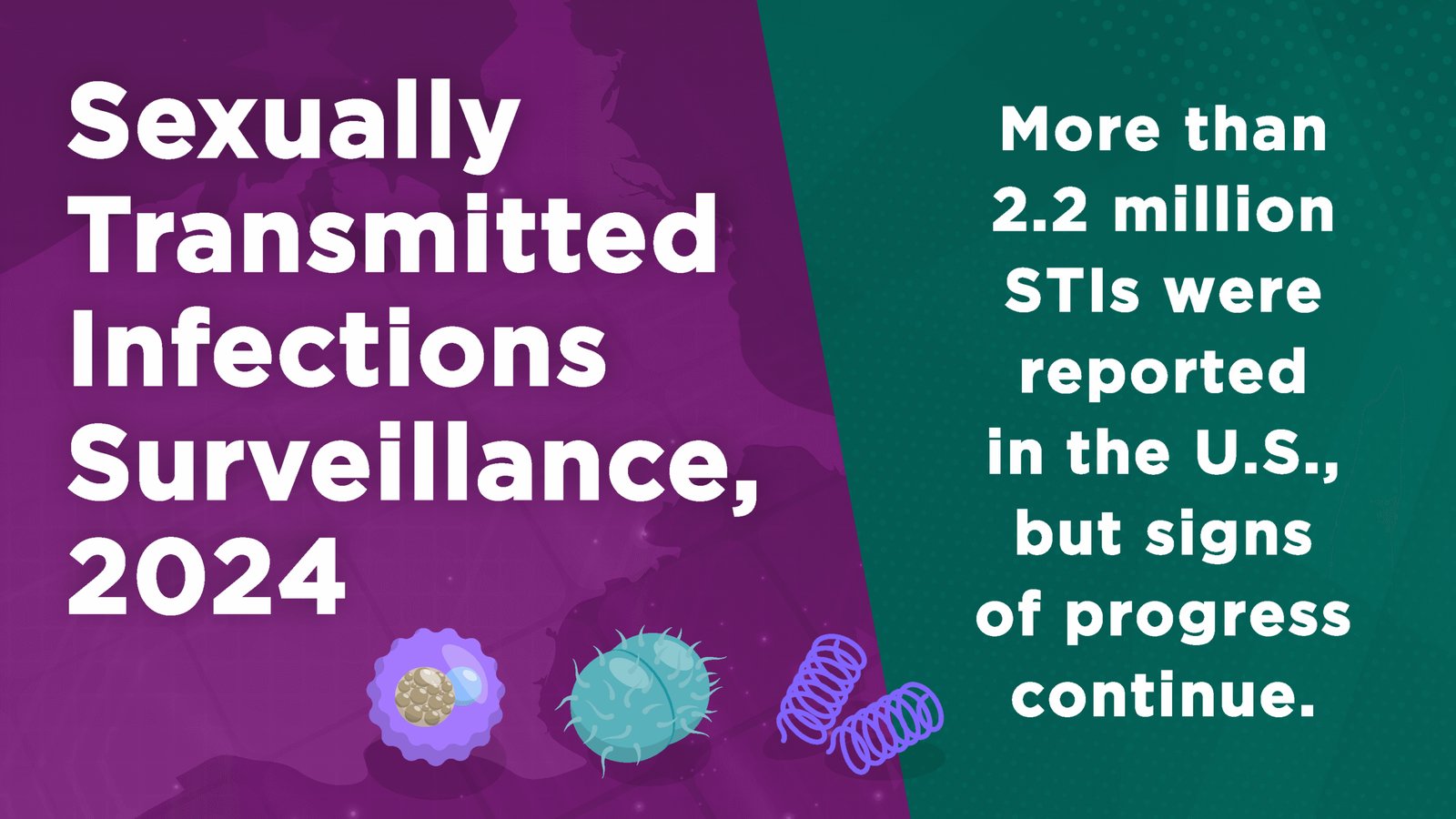 Hero image: CDC STI surveillance report graphic