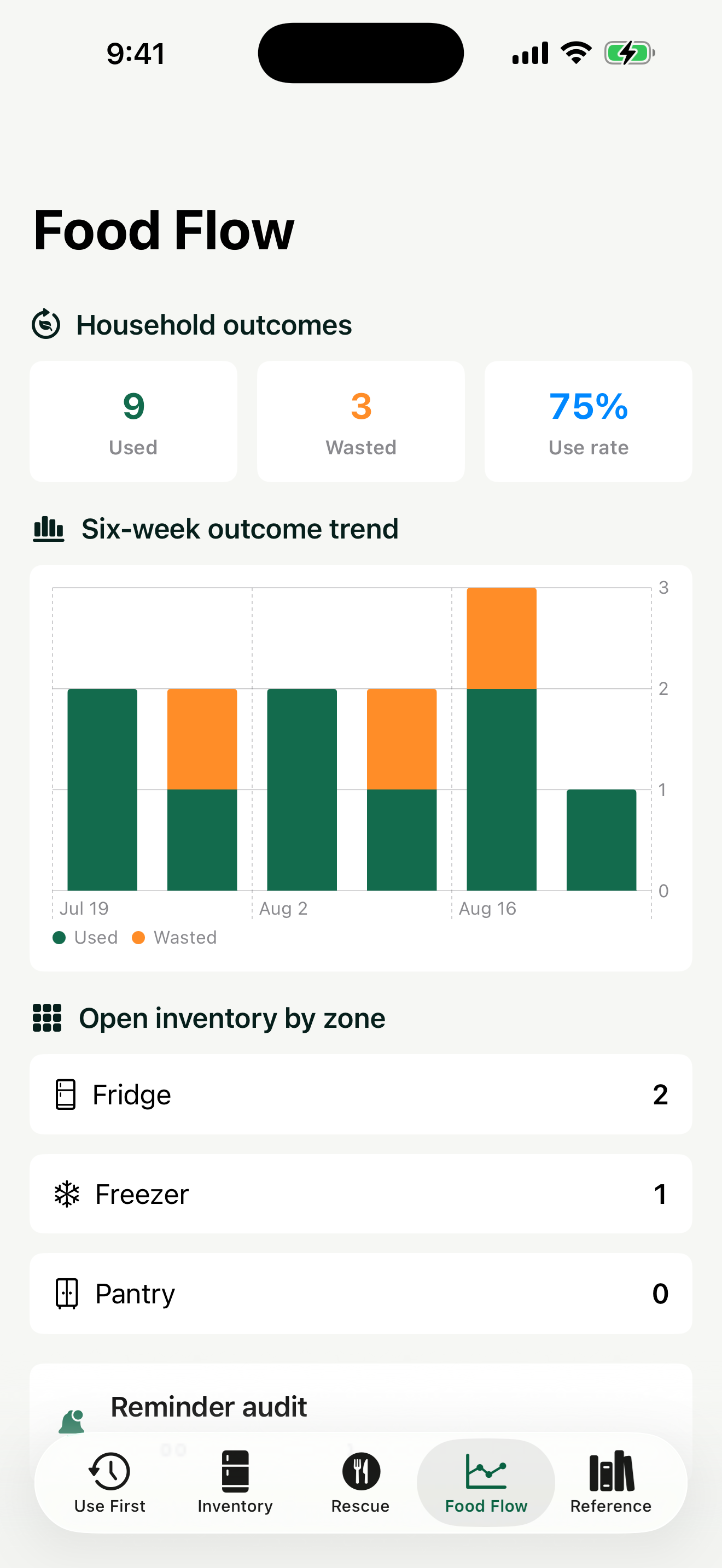 Fridge Folio screenshot 3 of 3