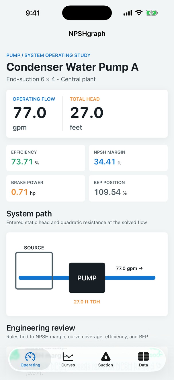 NPSHgraph: Pump Curves screenshot 1 of 4