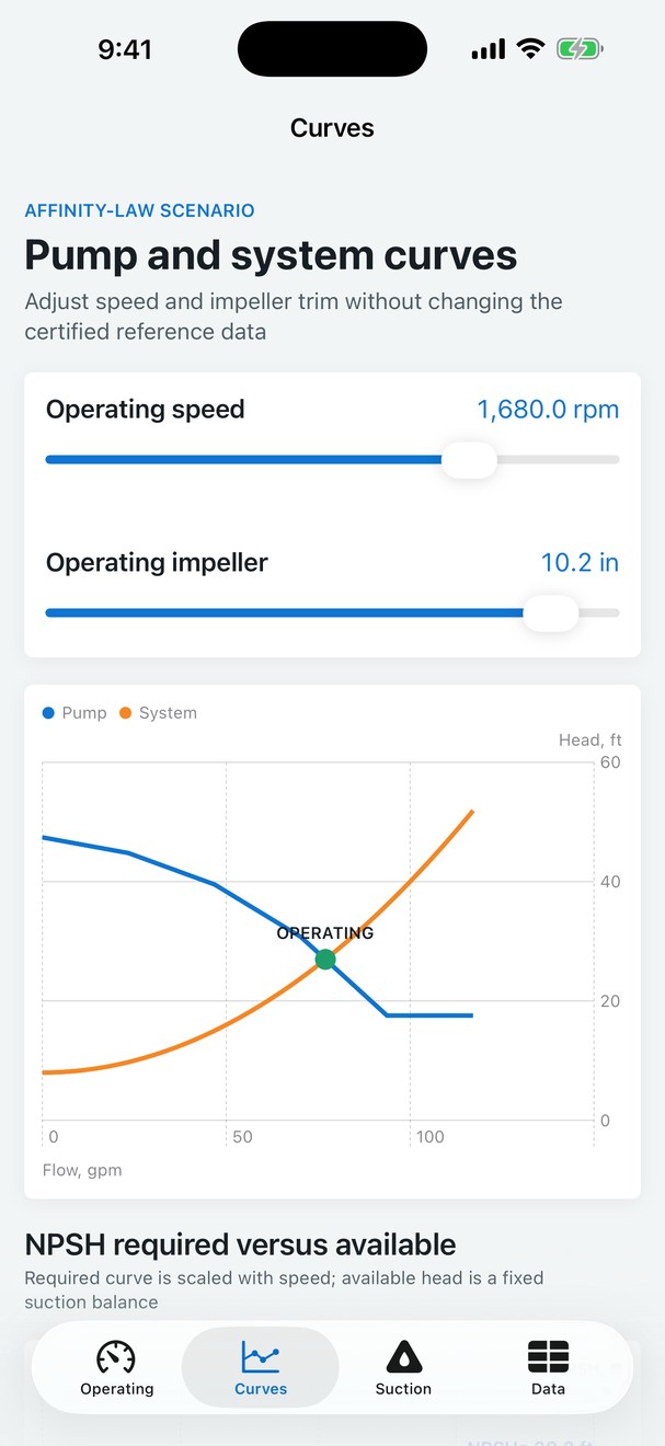 NPSHgraph: Pump Curves screenshot 2 of 4