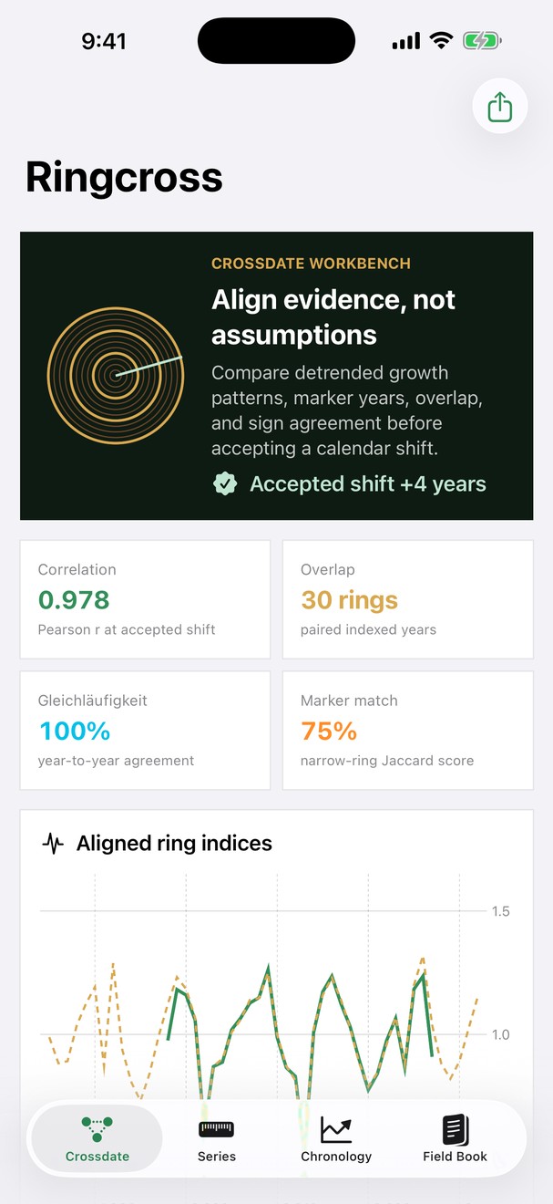 Ringcross: Tree-Ring Lab screenshot 1 of 4