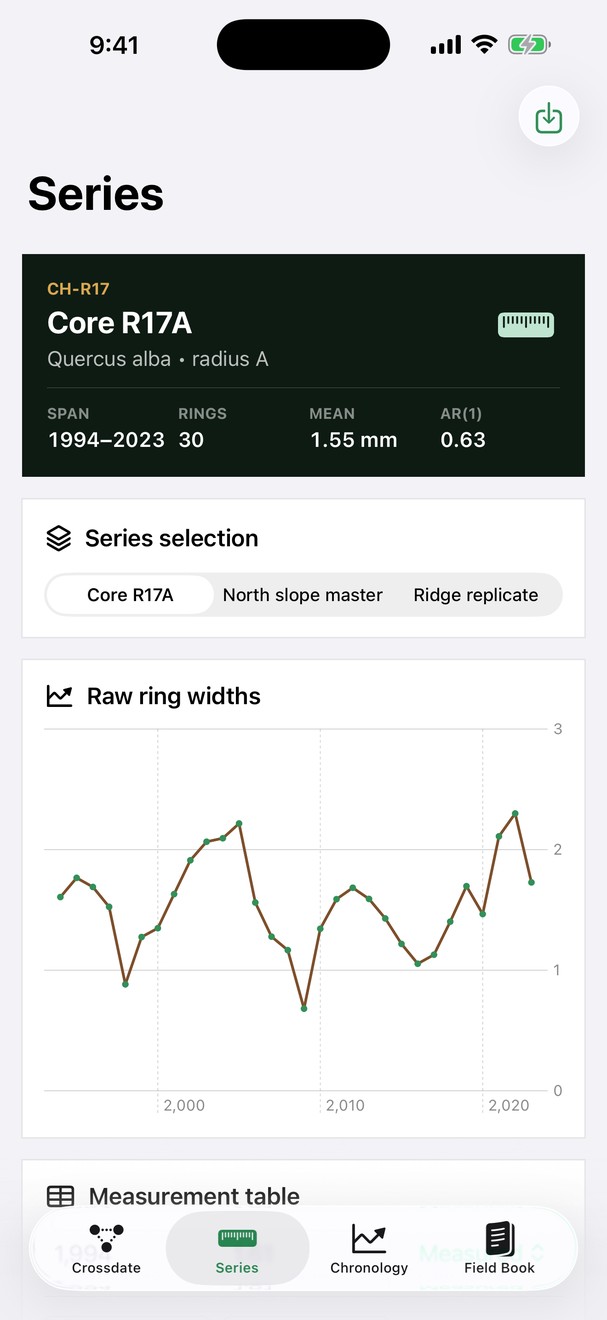 Ringcross: Tree-Ring Lab screenshot 2 of 4
